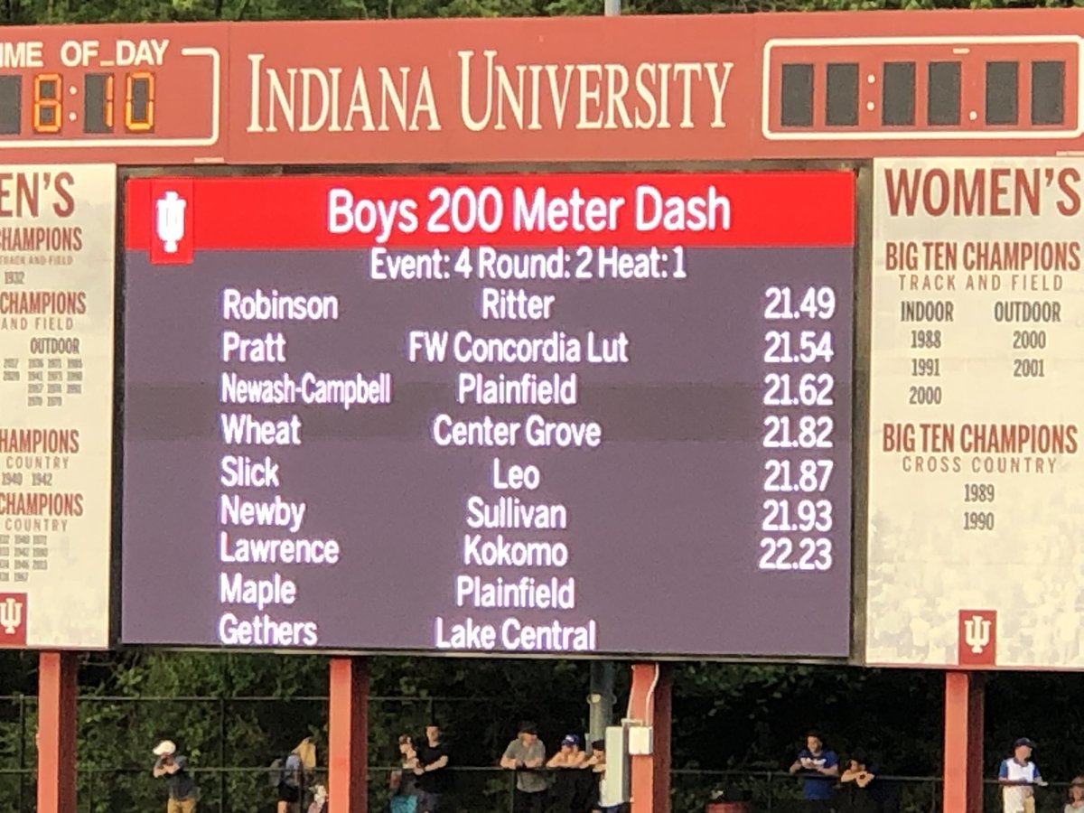 5th in the state!
