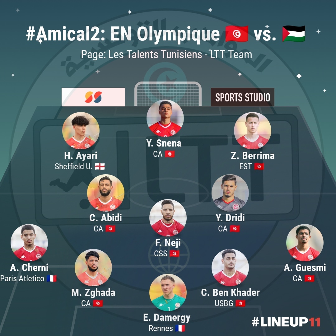 les_ltt's tweet photo. إليكم التشكيلة الأساسية لمنتخبنا الوطني الأولمبي 🇹🇳🦅 التي تواجه حاليا المنتخب الأولمبي الفلسطيني الشقيق 🇵🇸❤️، بالملعب الأولمبي بالمنزه 🏟 في اطار مباراة دولية ودية ثانية. المباراة منقولة مباشرة على الوطنية 2 📺

#TUNPLE 🇹🇳🇵🇸
#ENOlympiqueU23
#FRIENDLYMATCH2
#TEAMTUNISIA 🌶 https://t.co/zrJAqWnif0