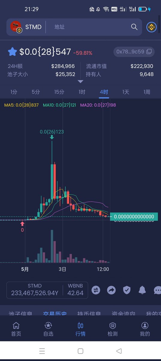 linping123451's tweet photo. @astroport_fi Is the contract of ant clean, or is the contract of dog coin and shit coin clean???   0x78f799eb1410a186e7f443c5930fc717b4769c59 https://t.co/FO31pig8zR