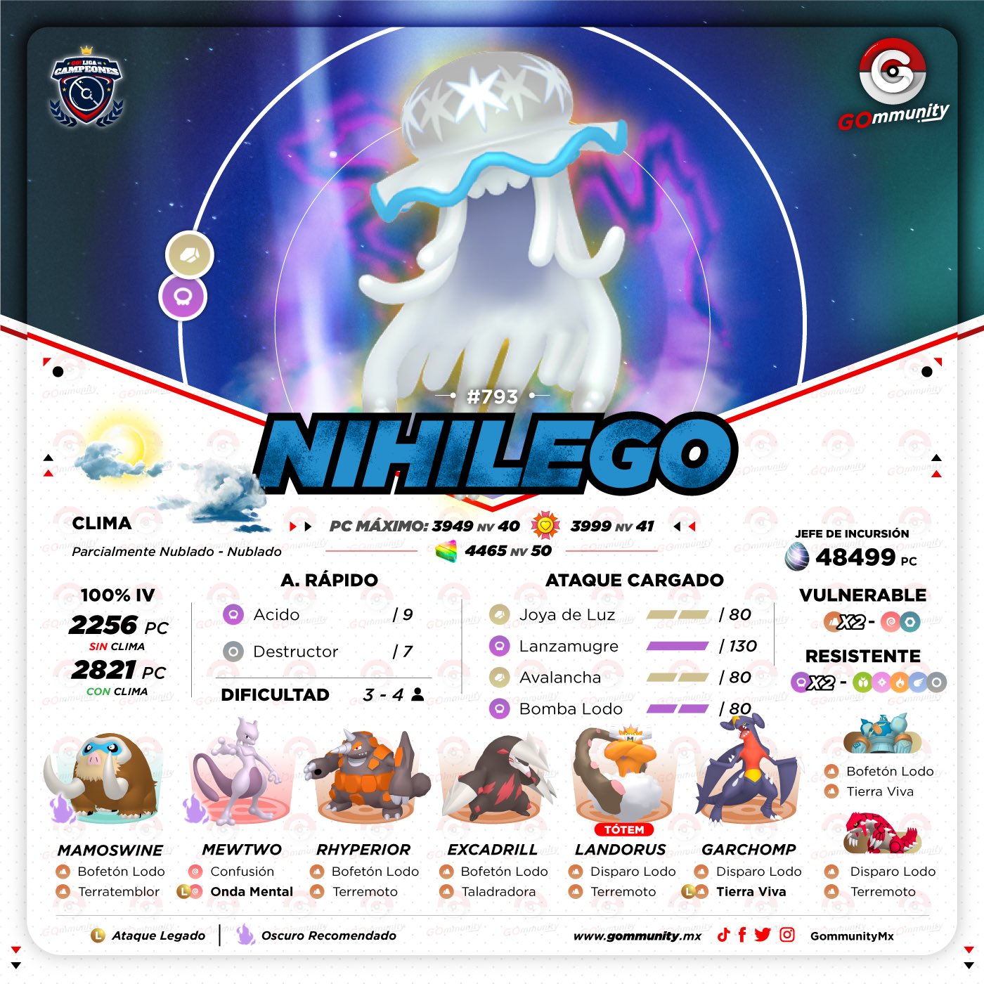 Gommunity on X: 🇲🇽 #Nihilego hace su debut en incursiones de