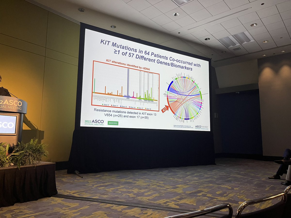 Priscila Barreto Coelho, MD (@priscilabcmd) on Twitter photo #ASCO22 Amazing work by <a href="/SteveBialickDO/">Steve Bialick, DO</a> today on the poster presentation and discussion and the use of ctDNA for the KIT resistant mutations in advanced GIST #Sarcoma <a href="/SylvesterCancer/">Sylvester Comprehensive Cancer Center</a> <a href="/JTrentMDPhD/">Jon Trent, MD, PhD</a> <a href="/GinaDAmatoMD1/">Gina Z. D'Amato, MD.</a> <a href="/EmilyJonczak/">Emily Jonczak, MD</a> <a href="/AditiDhirMD/">Aditi Dhir</a> <a href="/AndreaEspejoMD/">Andrea Espejo-Freire MD</a> 🎗 #ASCO22 Amazing work by <a href="/SteveBialickDO/">Steve Bialick, DO</a> today on the poster presentation and discussion and the use of ctDNA for the KIT resistant mutations in advanced GIST #Sarcoma <a href="/SylvesterCancer/">Sylvester Comprehensive Cancer Center</a> <a href="/JTrentMDPhD/">Jon Trent, MD, PhD</a> <a href="/GinaDAmatoMD1/">Gina Z. D'Amato, MD.</a> <a href="/EmilyJonczak/">Emily Jonczak, MD</a> <a href="/AditiDhirMD/">Aditi Dhir</a> <a href="/AndreaEspejoMD/">Andrea Espejo-Freire MD</a> 🎗