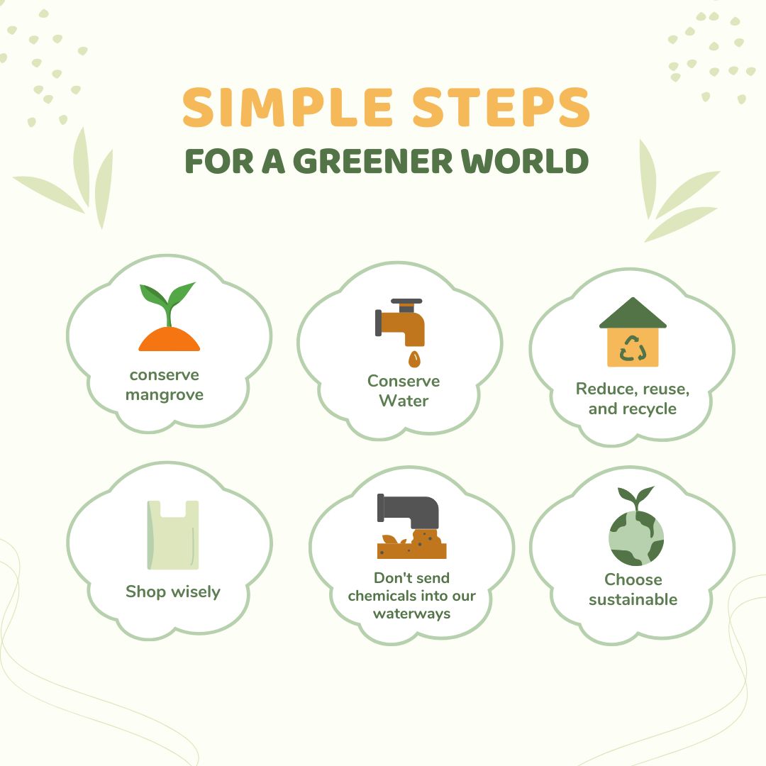 World Environment Day seeks to raise awareness about environmental issues.  It hopes to curb climate change, minimize pollution, and create sustainable goals to ensure the Earth’s health. This day aims to reduce human consumption to reduce the impact on the global environment.