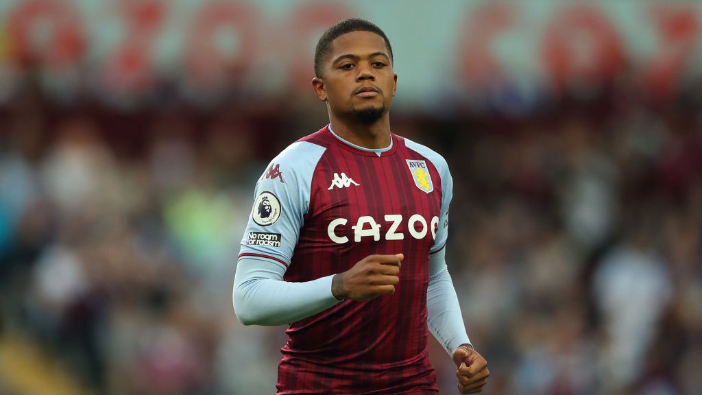 Aston Villa Players tweet media