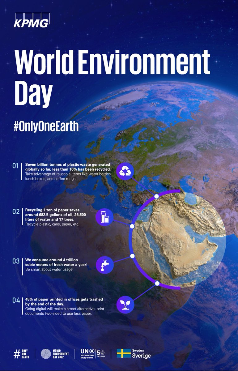 KPMGLebanon's tweet photo. Maximize your Impact. Actions speak louder than words.

#onlyoneearth 
#worldenvironmentday2022 https://t.co/nWNO7ODByr