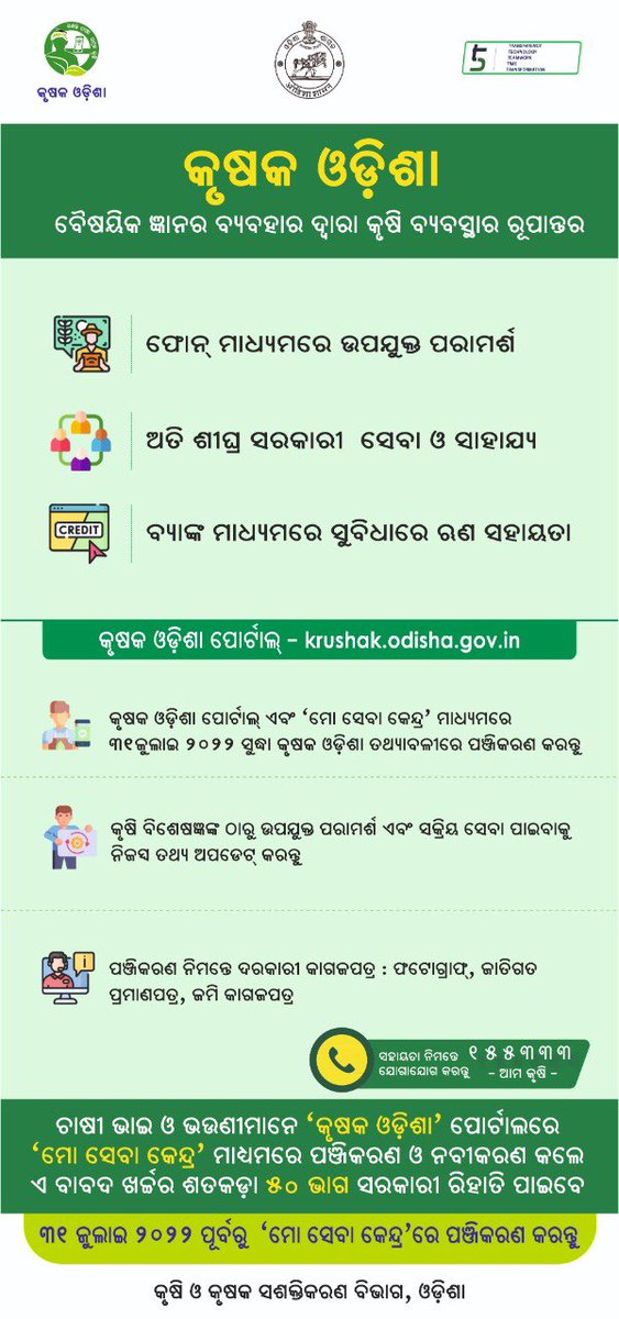 krushibibhag's tweet photo. #ମାନ୍ୟବର_ମୁଖ୍ୟମନ୍ତ୍ରୀଙ୍କ ନୂତନ କୃଷି_କଲ୍ୟାଣକାରୀ_ସେବା #କୃଷକ_ଓଡ଼ିଶା_ପୋର୍ଟାଲରେ ୩୧ ଜୁଲାଇ ୨0୨୨ ସୁଦ୍ଧା #ମୋ_ସେବା_କେନ୍ଦ୍ର ମାଧ୍ୟମରେ #କୃଷକ_ଓଡ଼ିଶା ତଥ୍ୟାବଳୀରେ ପଞ୍ଜିକରଣ କରନ୍ତୁ | @OdishaSecretary @Horticultureod1 @soilcons_odisha https://t.co/XOVaWdTkwk