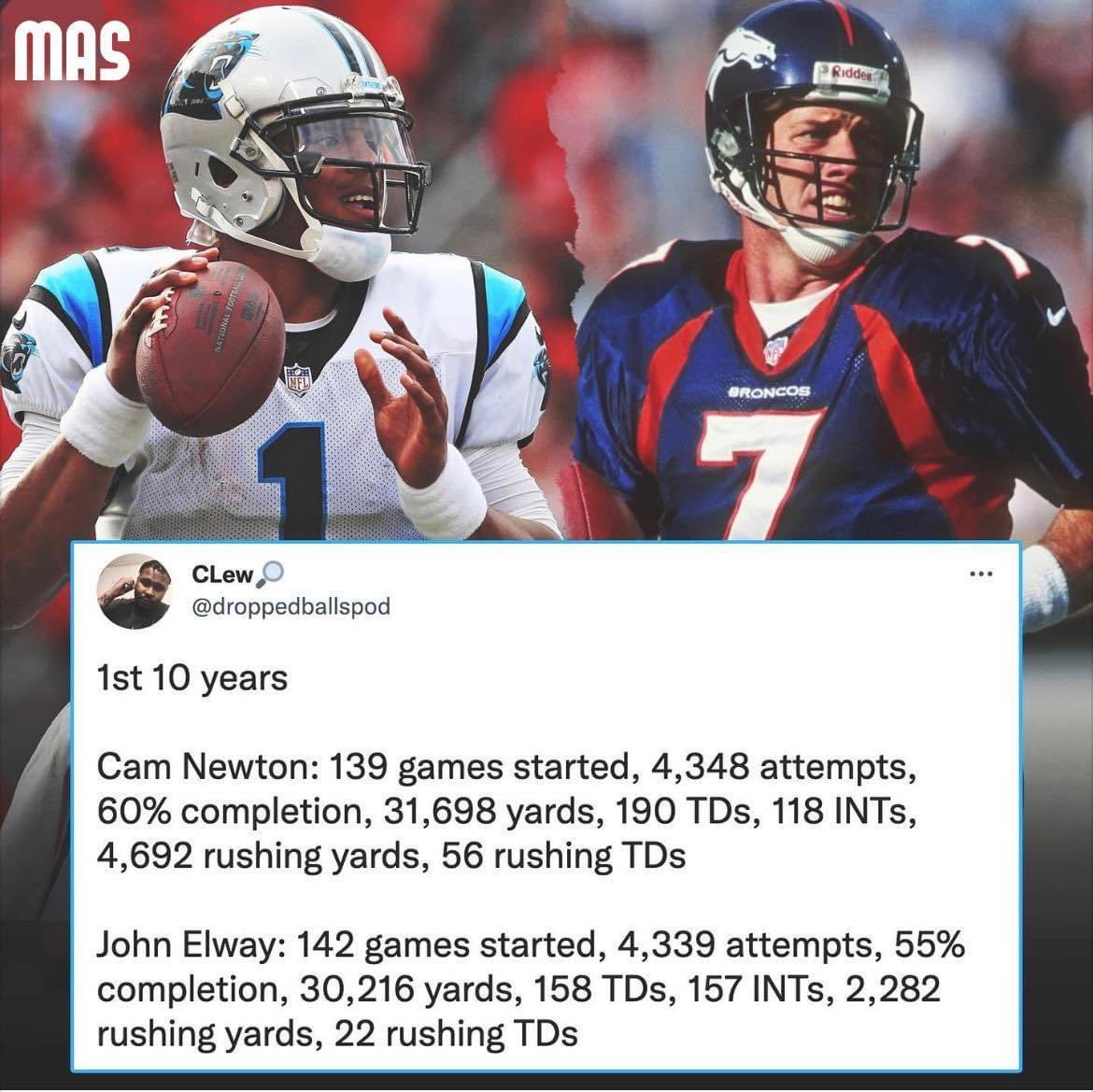 Cam Newton is a Hall of Famer.