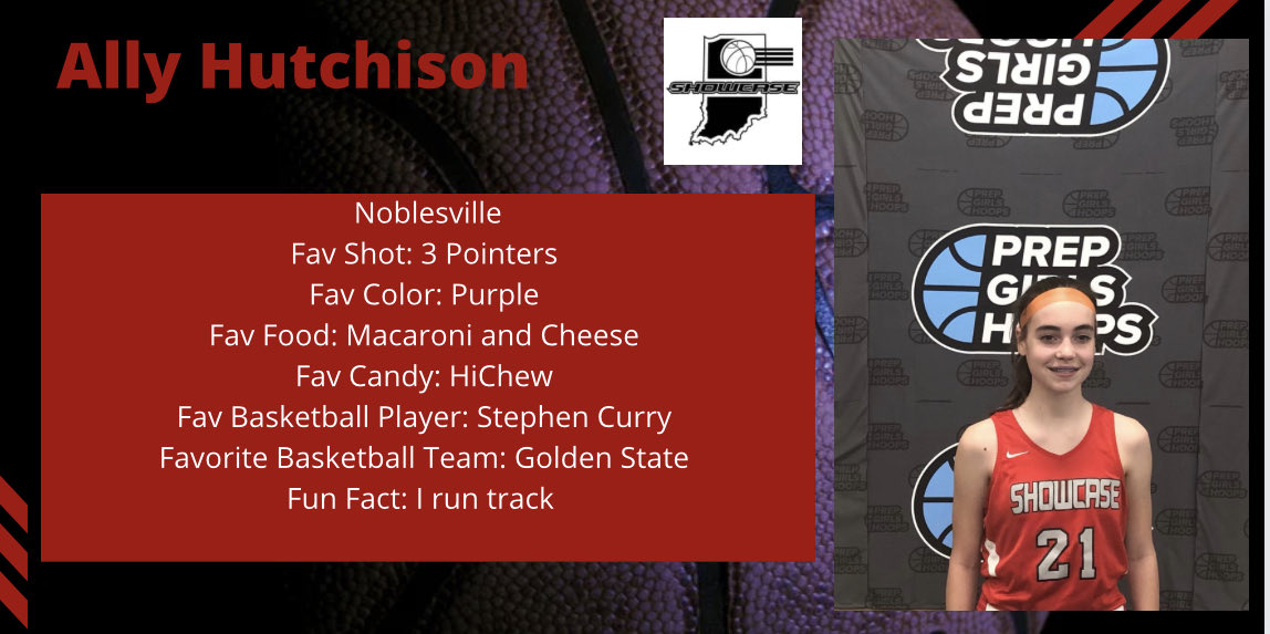 Indiana Showcase 2026 tweet media