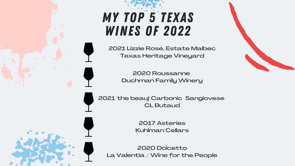 Excited to present my Top 5 Texas Wines of 2022 (so far!) for the Wine & Food Foundation's Toast of Texas VIP Event. 😄⁠ ⁠ Cheers to more great Texas wine finds in the second half of the year! 🥂 #txwine