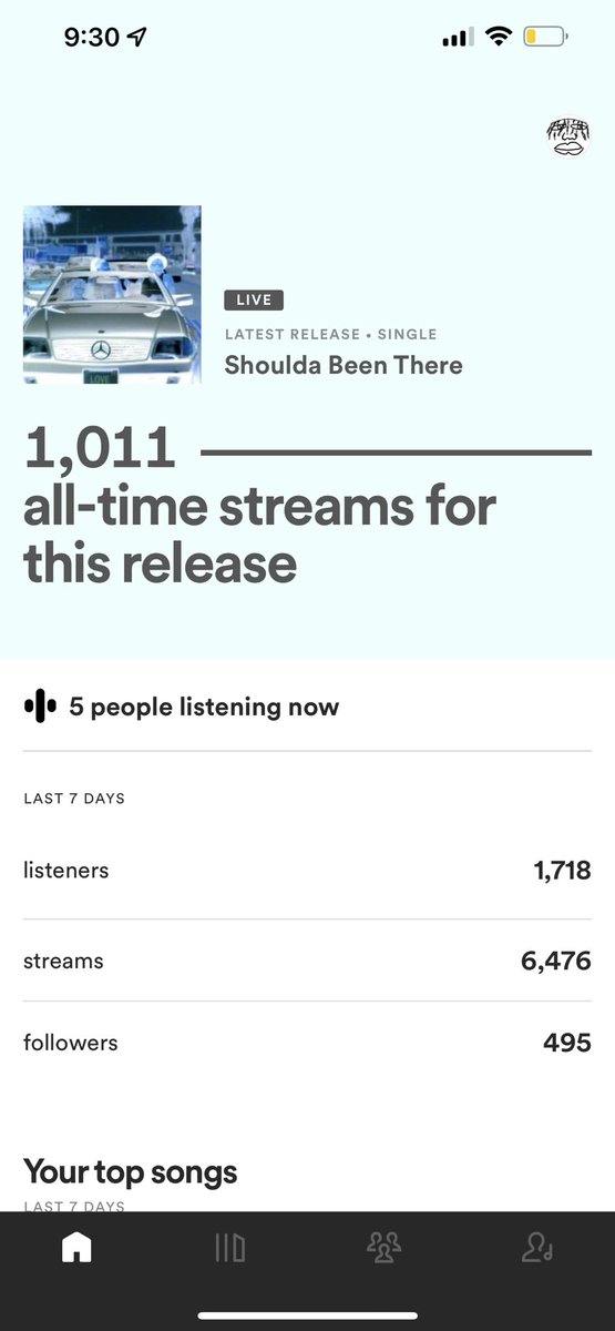 its_levon's tweet photo. “Shoulda Been There” already hit 1k on Spotify in a couple days 🫶🏾🥹 https://t.co/mTdSoB1Nkn