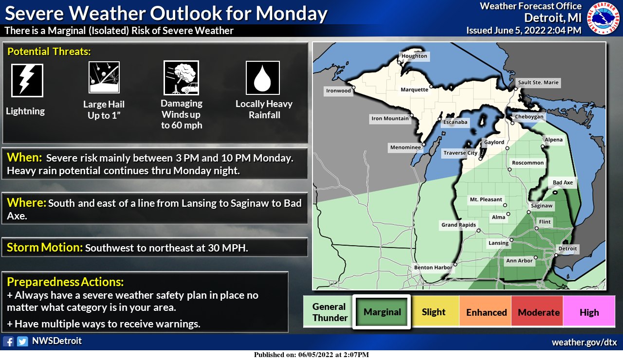 NWS Detroit on Twitter "Scattered to numerous thunderstorms are