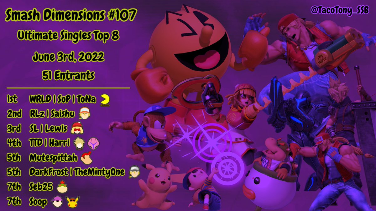 Smash Dimensions tweet media