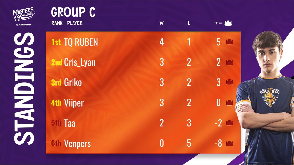 Lord Pablo tweet media