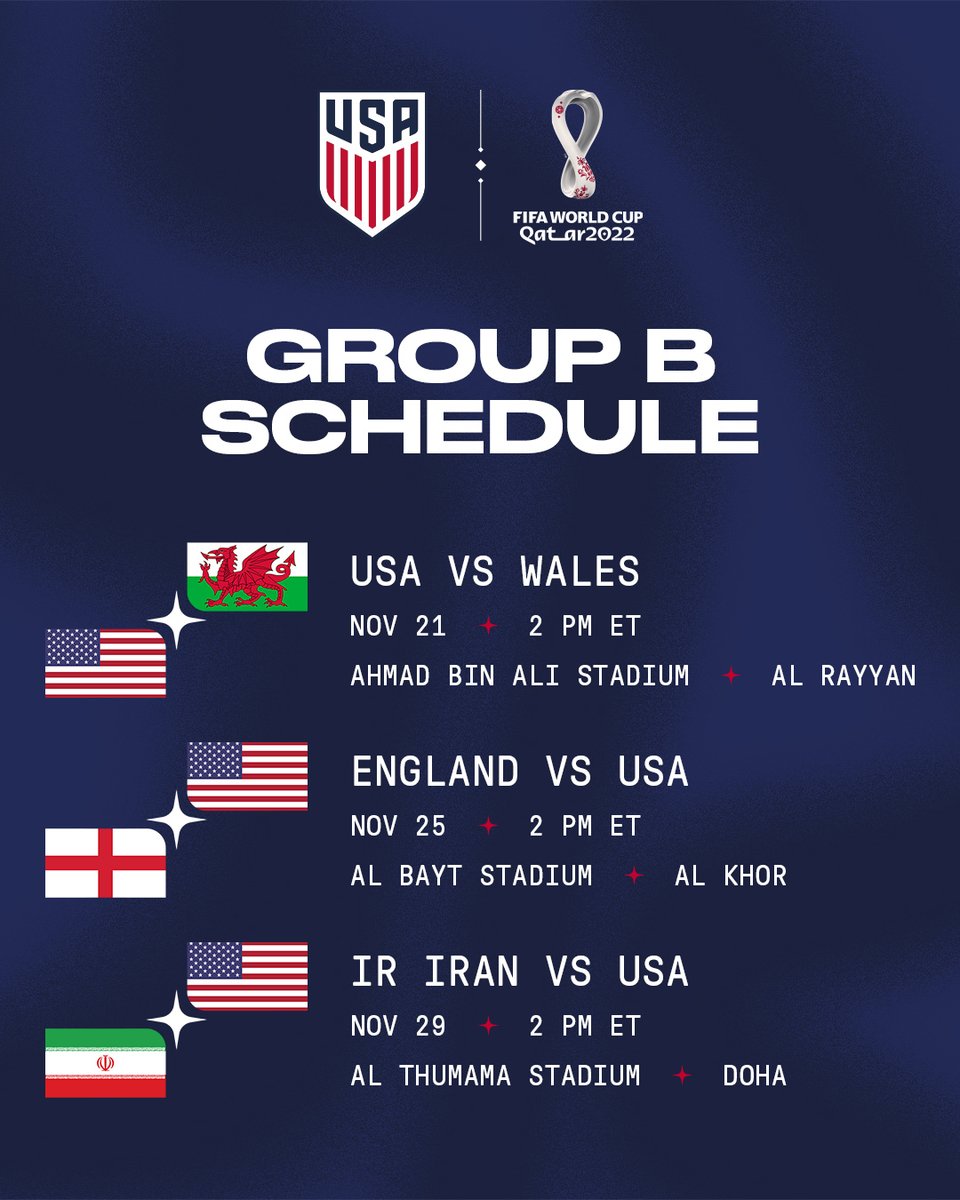 USMNT's tweet photo. Group B is set. 

🏴󠁧󠁢󠁥󠁮󠁧󠁿
🇮🇷
🇺🇸
🏴󠁧󠁢󠁷󠁬󠁳󠁿

#Qatar2022 https://t.co/e9YWf7cjJS
