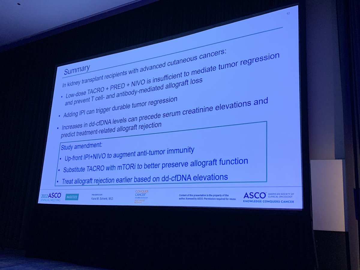 #Melanoma orals #ASCO22:
Efficacy/safety of ICI for solid organ transplant pts (area of unmet need!), great data from Hopkins showing that Nivo alone not enough to mount immune-response but was overall safe! 
Ipi/Nivo showed better efficacy with the risk of graft loss!