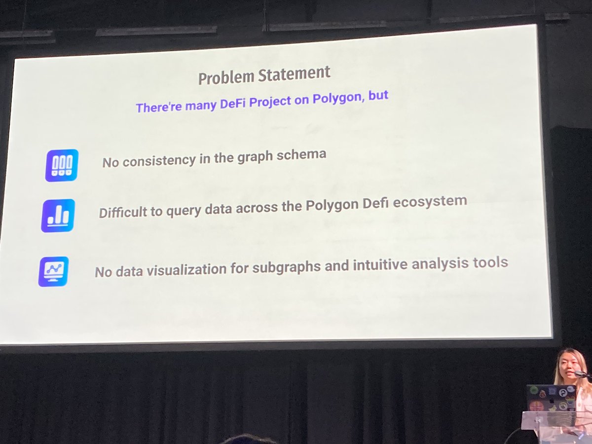 enmai114's tweet photo. #TheGraphHack
Polygonエコシステム上のDeFiの経営状況、KPIを可視化 https://t.co/AH9Gm9OprJ
