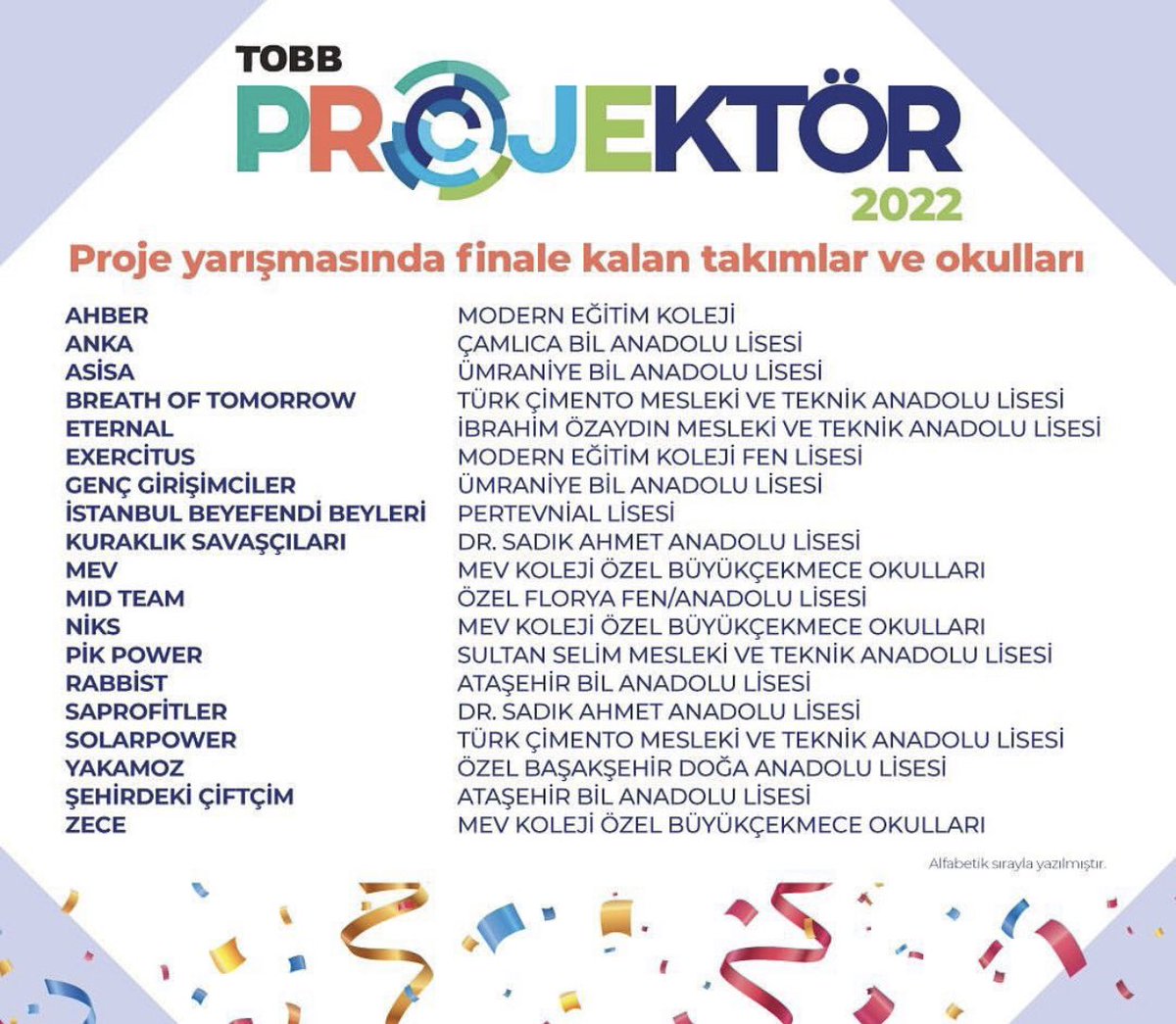 Bil Koleji Ataşehir 3 Kampüsü (@atasehirbil) on Twitter photo TOBB PROJEKTÖR Girişimcilik Yarışmasında Bil Koleji olarak 5 Proje ile Finallerdeyiz ✌️💫💥 <a href="/bilkolejleri/">BİL Koleji</a> <a href="/drmaydin/">Prof. Dr. Mustafa AYDIN</a> <a href="/elifpehlevan1/">Elif Pehlevan</a> <a href="/erkanozkanegt/">Erkan Özkan</a> <a href="/hazaytur_keskin/">Bekir keskin ataşehir bil koleji</a> <a href="/sbhersat7/">Burak Serhat Hersat</a> <a href="/Destinaburcu/">Destina Burcu Hiçdönmez</a> <a href="/UKalko/">Ukasz</a> #bilkoleji TOBB PROJEKTÖR Girişimcilik Yarışmasında Bil Koleji olarak 5 Proje ile Finallerdeyiz ✌️💫💥 <a href="/bilkolejleri/">BİL Koleji</a> <a href="/drmaydin/">Prof. Dr. Mustafa AYDIN</a> <a href="/elifpehlevan1/">Elif Pehlevan</a> <a href="/erkanozkanegt/">Erkan Özkan</a> <a href="/hazaytur_keskin/">Bekir keskin ataşehir bil koleji</a> <a href="/sbhersat7/">Burak Serhat Hersat</a> <a href="/Destinaburcu/">Destina Burcu Hiçdönmez</a> <a href="/UKalko/">Ukasz</a> #bilkoleji
