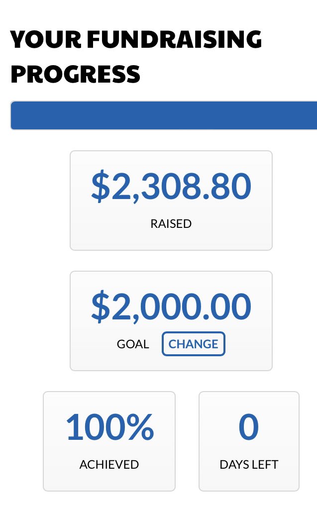 THANK YOU to all who donated to my teen & his school’s #CanadianCancerSociety #RelayForLife! W your incredible generosity, he exceeded his fundraising goal & was top fundraiser! 
Together, we’re making a difference in the fight against #cancer. @jcmlager @OTHSPANTHERS @MrsBancej