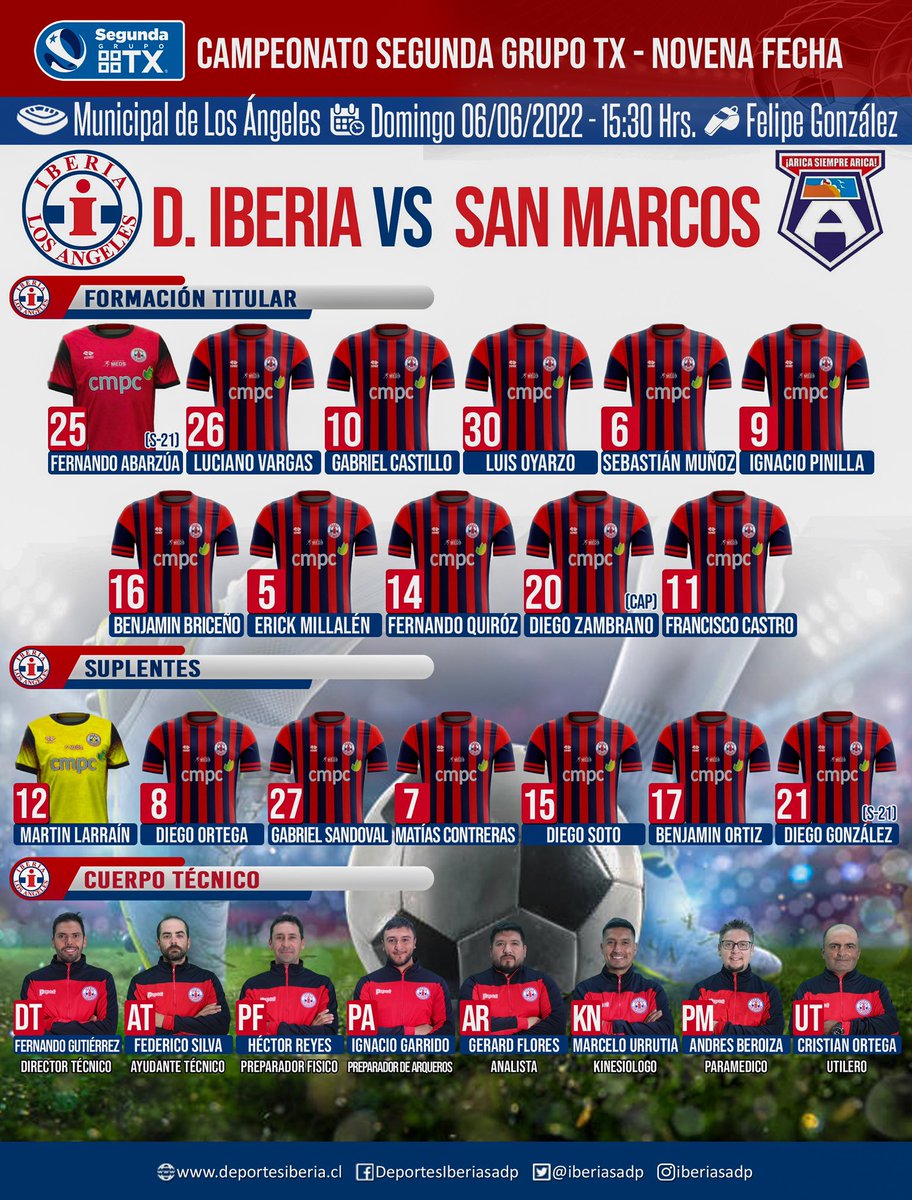 iberiasadp's tweet photo. 🔝 Formación AzulGrana ✔️
➡️ Estos son los 1️⃣8️⃣ elegidos del director técnico Fernando Gutiérrez, para enfrentar a San Marcos de Arica.
➡️ Acá ⤵️ están los 1️⃣1️⃣ titulares y las 7️⃣ alternativas AzulGranas.
➡️ Está es la formación #PSPORT del #AzulGranaDeChile
🔵🔴 https://t.co/CeTwz5FnLO