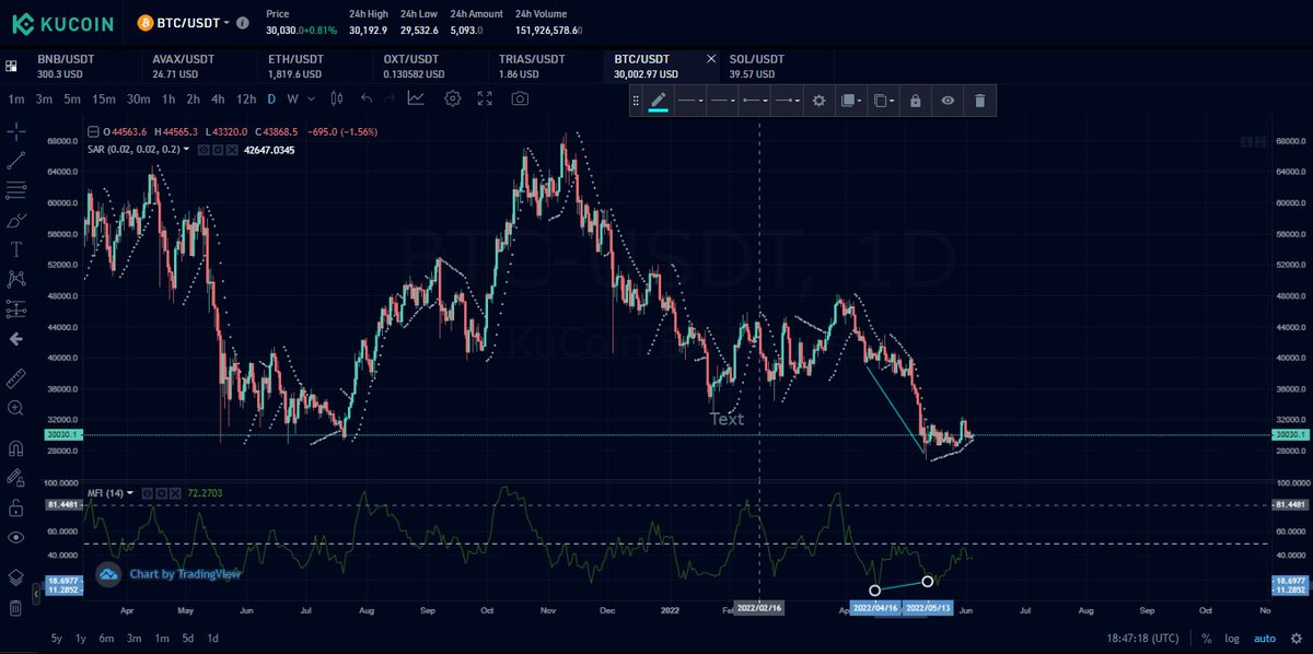 Joe's Investment Reviews tweet media