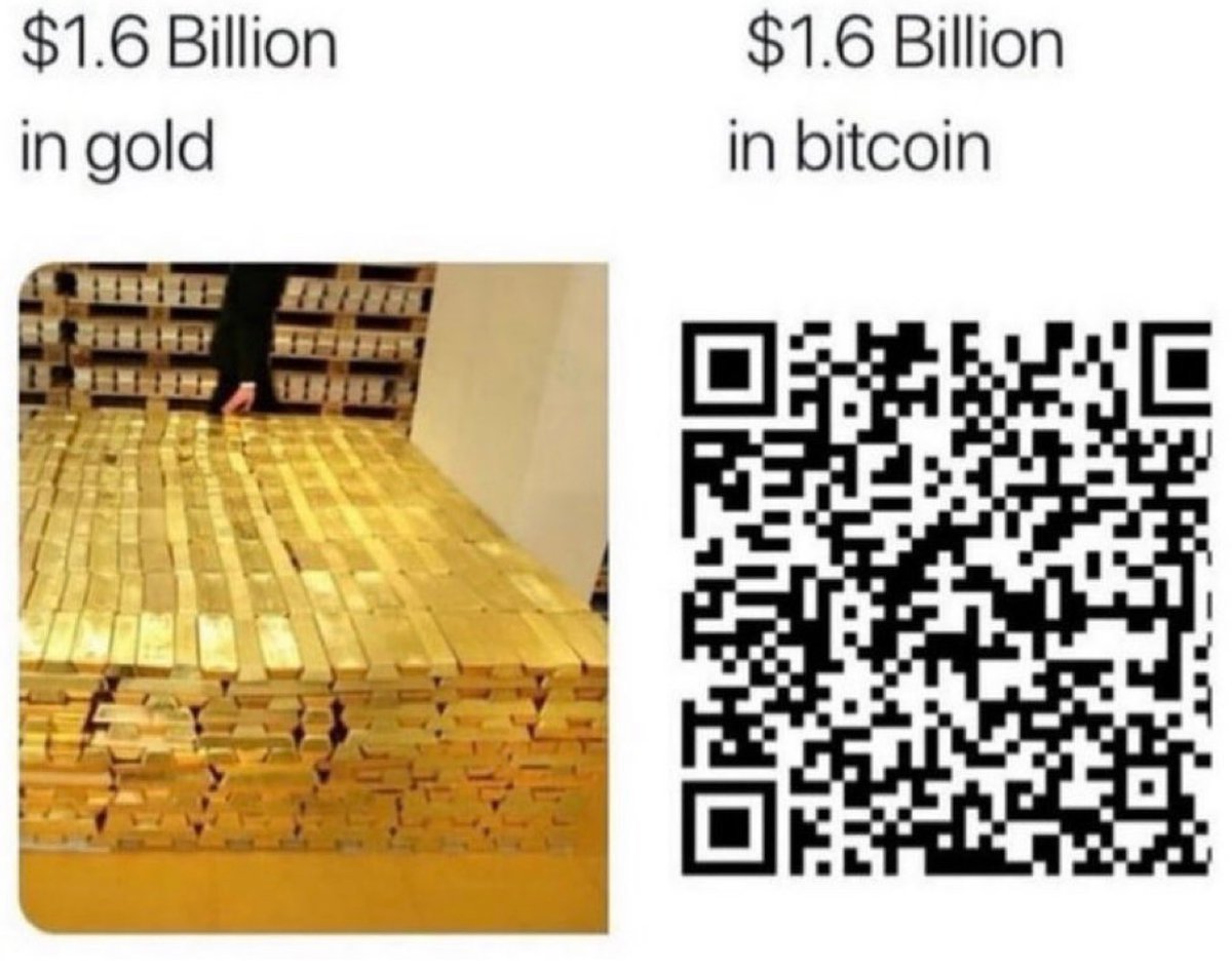 healthy_pockets's tweet photo. BITCOIN vs ORO

#Bitcoin #Gold https://t.co/Xo75DcPxyT