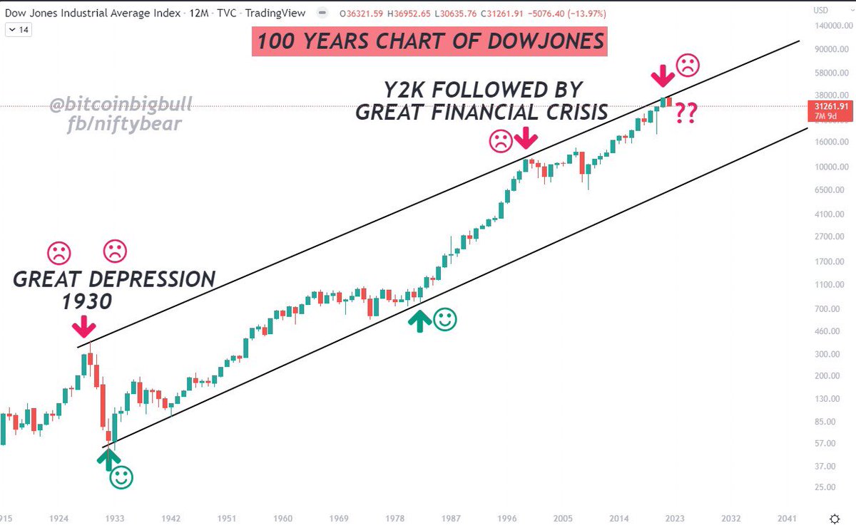 Market Maker tweet media