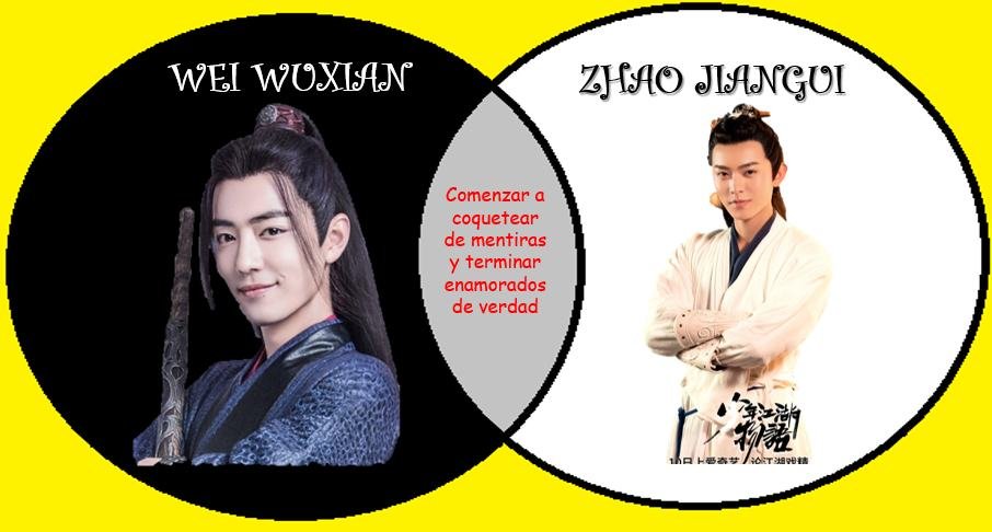 94Michell94's tweet photo. “Solo estoy fingiendo” … Si claro bebés, ustedes solo fingen que fingen 🙄🤭😏
Recuerden que con el personaje Zhao, me refiero a la novela y no a la serie
#MoDaoZuShi #MDZS #GrandmasterofDemonicCultivation #TheUntamed #WeiWuxian #TheWrongWayToADemonSectLeader #ZhaoJiangui https://t.co/lMAVn7FSYH