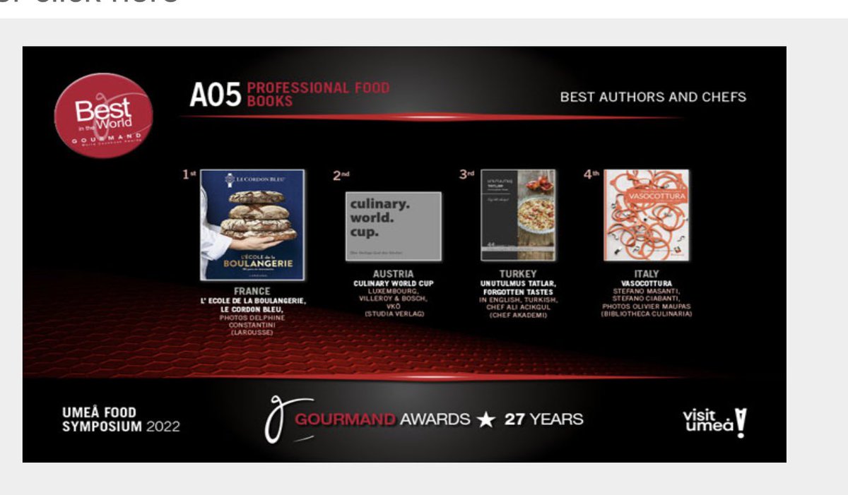 Şef Ali Açıkgül’ün Malatya yemeklerini esas alarak hazırladığı “Unutulmuş Tatlar” kitabı dünyanın en prestijli yemek kitapları yarışması Gourmand World Cookbook Awards 2022’de Professional Food Books kategorisinde dünya üçüncüsü seçildi.