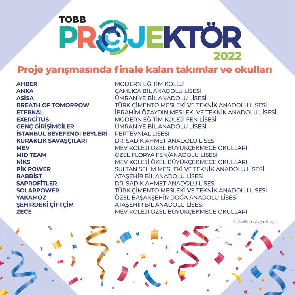 TOBB PROJEKTÖR Girişimcilik Yarışmasında Bil Koleji  5 Proje ile Finallerdeyiz...