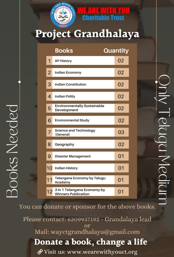 wearewithyouct's tweet photo. Hello all,
We got request for the following books to Project Grandhalaya. If you can buy the books for donor or already have the books with you please contact us. We will make sure your help will reach the person.
#Way #Wayct #Wayforneed https://t.co/EWyBmEFFkN