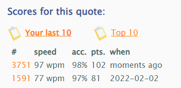 codingmickey's tweet photo. From 2022-02-02 (77wpm)
to 2022-06-06 (97wpm)
🤩
#typing #typeracer https://t.co/pzSCg4PC6A