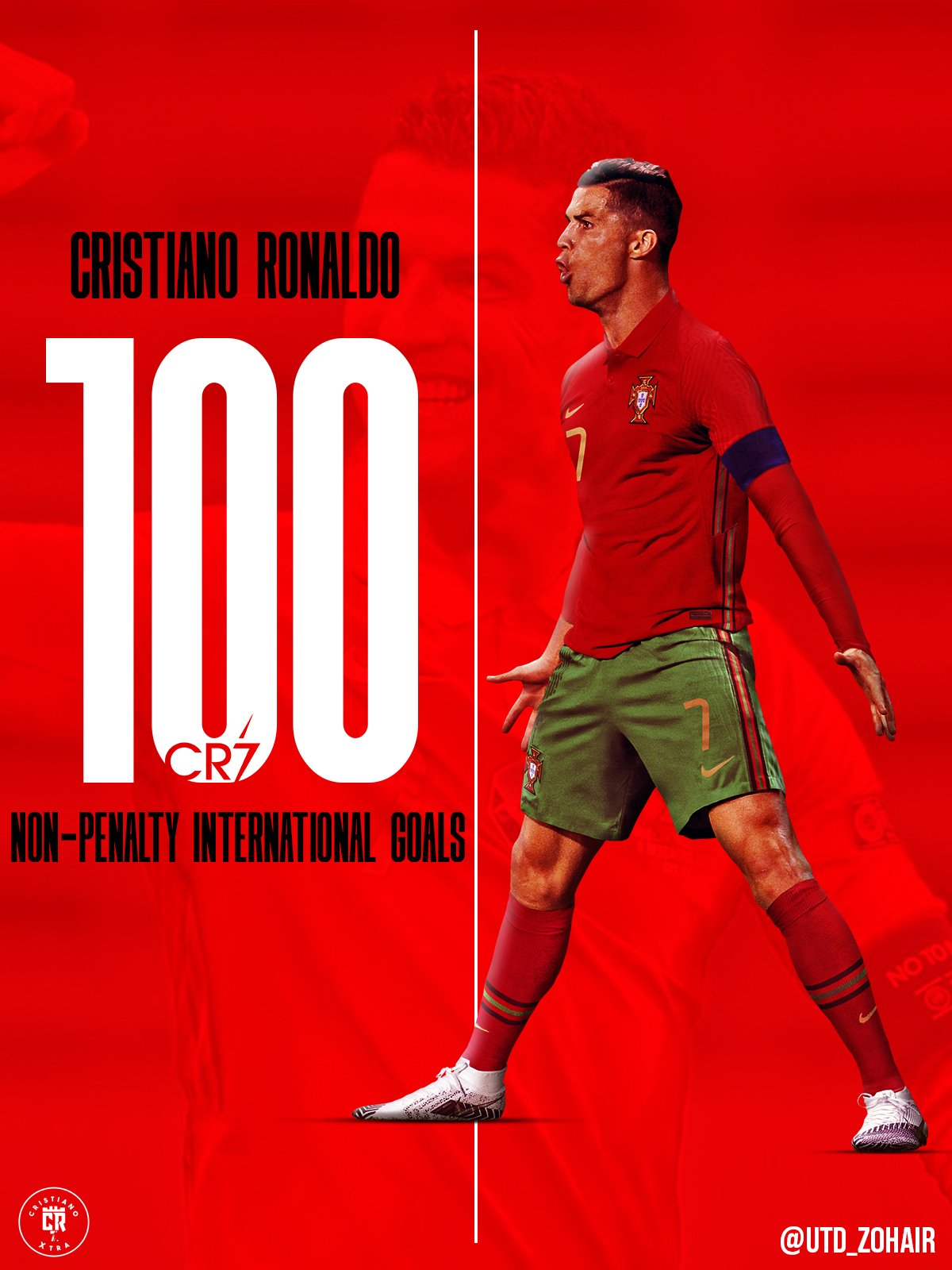Cristiano sales ronaldo 100