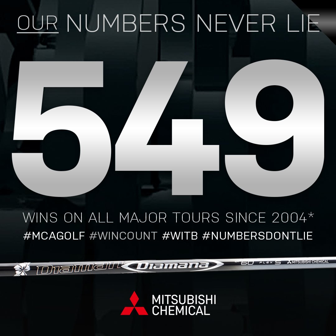 MitsubishiGolf's tweet photo. Another Win for Diamana™ DF. Raleigh, North Carolina. Mitsubishi Chemical Diamana™ DF 70TX.
#WinCount #549 #MitsubishiChemicalGolf #WITB #Diamana #Raleigh #NorthCarolina #GolfShafts #Golf #REXHospitalOpen
To learn more about Diamana™ Shafts visit https://t.co/BXlk08puYu https://t.co/RiqAAjXneM