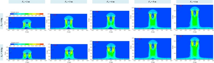 marinello_unipd's tweet photo. #UAV produce a downwash airflow inside tree #canopy which is useful to support spraying or pollination. I served as editor for this interesting work which provides simulations and models: congrats to the authors! #CompAg @ELSenviron #AgTech ➡️ https://t.co/xuEQlDr3Xe https://t.co/AQYvag0244