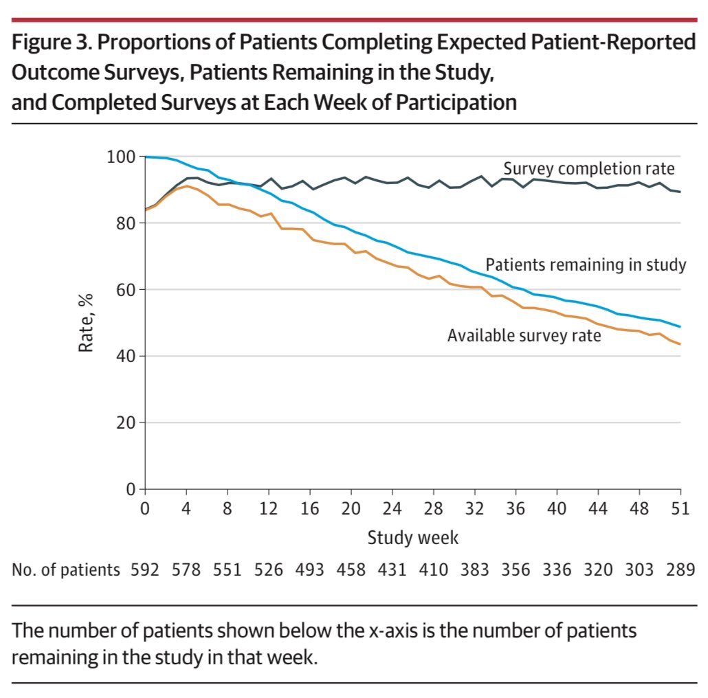 Ryan Nipp, MD, MPH, MBA, FASCO tweet media