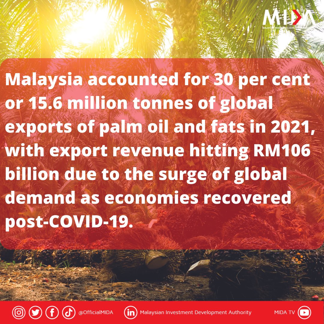 Malaysian Investment Development Authority (MIDA) on Twitter "This