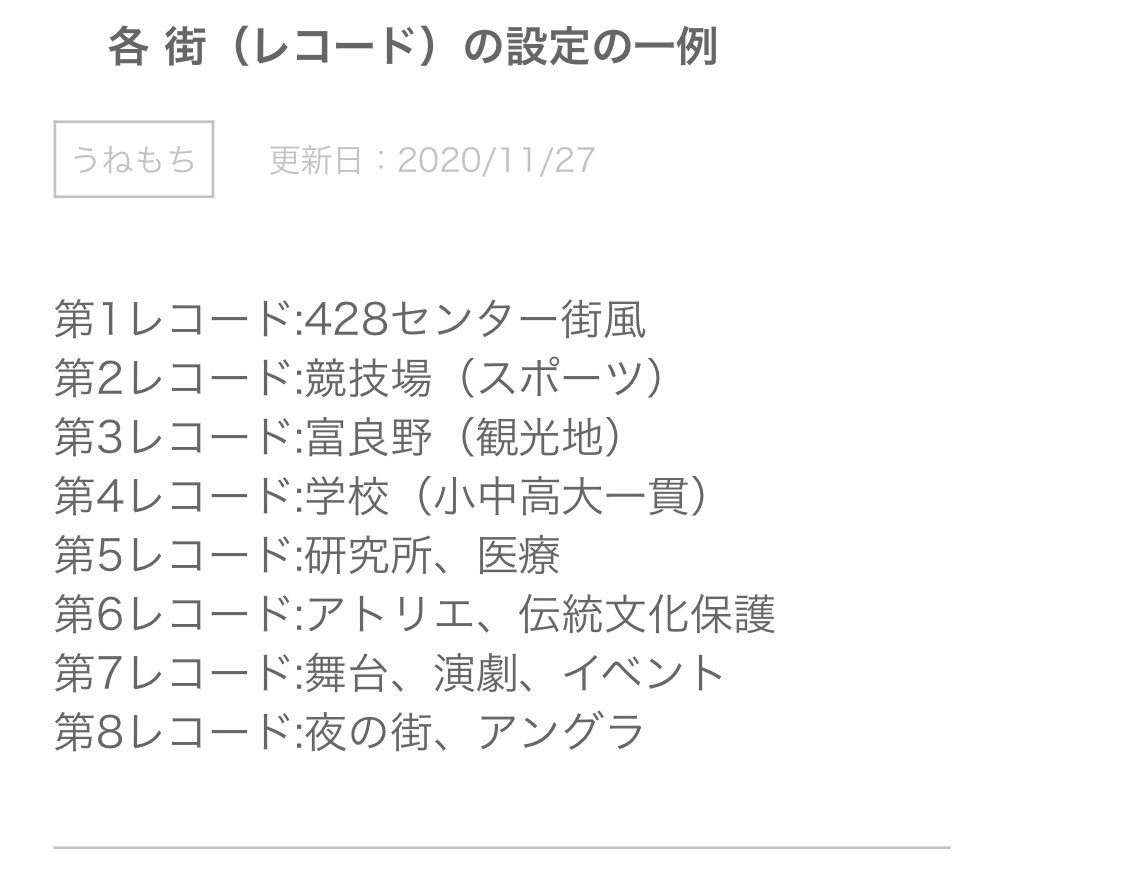 yonaga_kon's tweet photo. 【8レコード】世界観
#8レコード #sessionX #8レコ
#創作小説 

診断メーカーはこちら↓
https://t.co/FUOaduHZeY https://t.co/305WYoS8F8