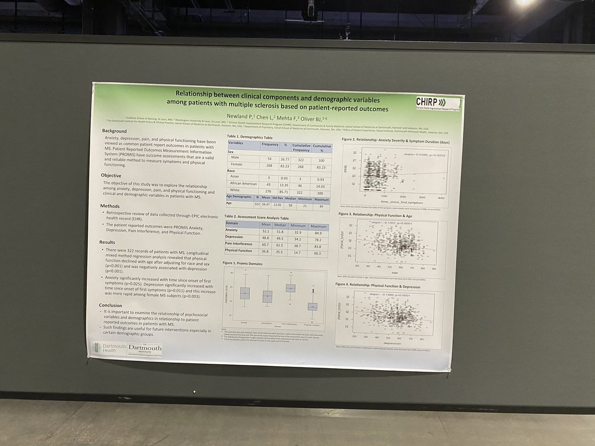 KantorNeurology's tweet photo. #CMSC22: Poster on relationship between clinical components and demographic variables - physical functioning, depression and anxiety got worse over time @DartmouthHitch @dartmouth @WashUNeurology @WashingtonUniv in St. Louis https://t.co/UKlgyilhos