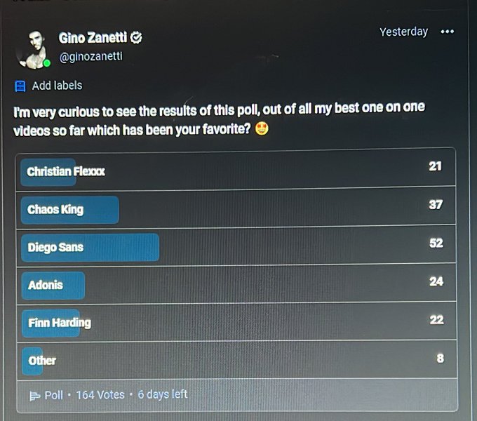 Thanks for everyone who participated in the poll I posted, your calls have been heard so expect a new