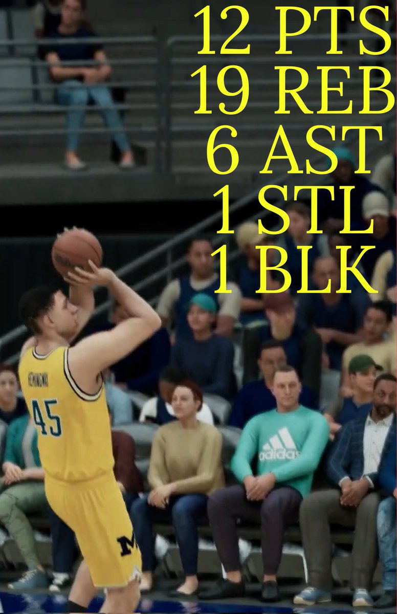 Another hard fought victory, this time the game was much closer then we are used too. But we came out on top again.
#SGBA
#SGBA2K
<a href="/SGBA2K/">SGBA</a> 
@GregWardTheBoss 
<a href="/DETR0ITR0CKCITY/">Jason</a> 
<a href="/DIverson08_SGBA/">DeAndre Iverson</a>