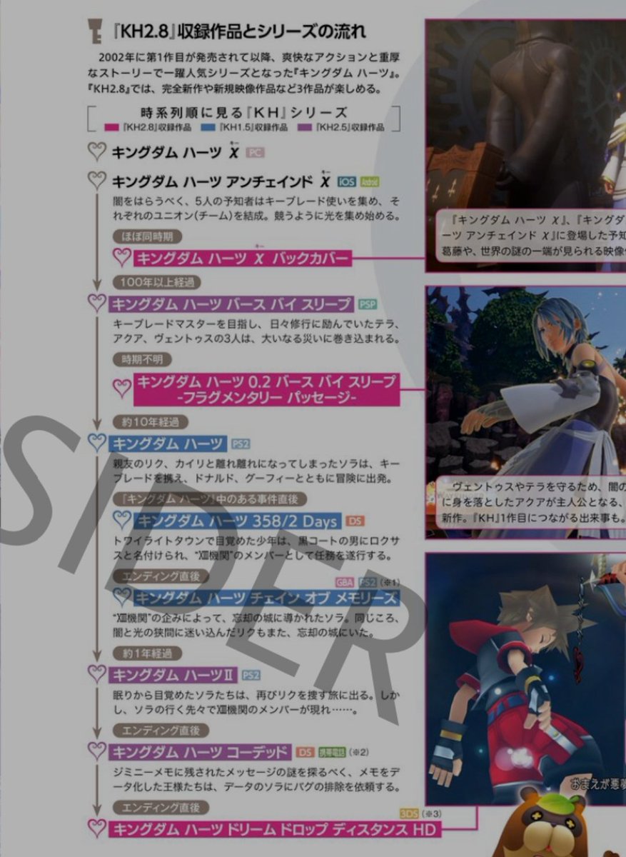 Sora Only Everytime I M Going To Explain In A Detailed Thread About How Old Sora Is During The Events Of Kingdom Hearts And Why It Makes More Sense Tham It Sora Only Everytime I M Going To Explain In A Detailed Thread About How Old Sora Is During The Events Of Kingdom Hearts And Why It Makes More Sense Tham It