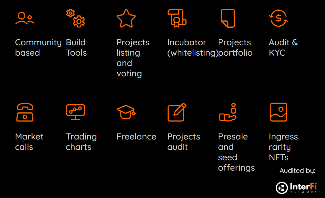 Significant announcements coming up: New synergies and partnerships towards our anticipated launch- DeFi aggregator, IDO platform, Media channels and a notably CEX exchange listing post token launch. 

Turn on notifications &amp; register on community.theingress.io

#BSC #CryptoNews