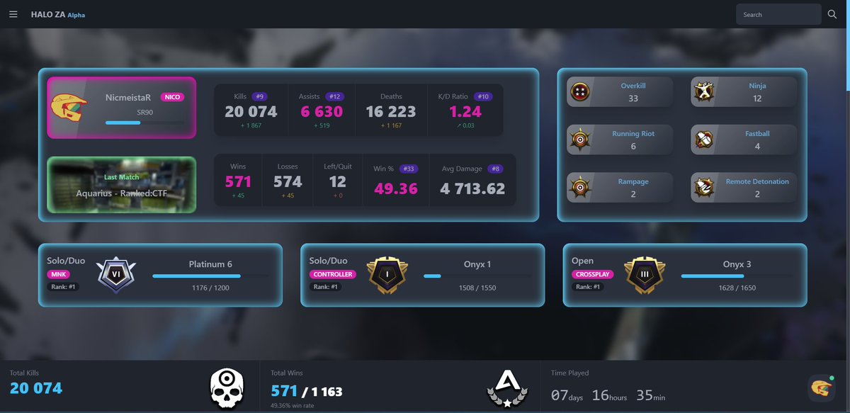 Officially got 1st place in every ranked playlist in South Africa on #HaloIninite 🔥

It's been a grind!