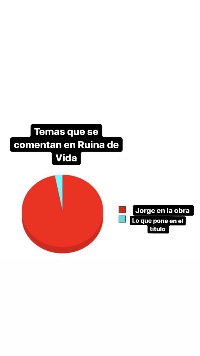 RuinaDVida's tweet photo. https://t.co/NTN1qUR1TY
