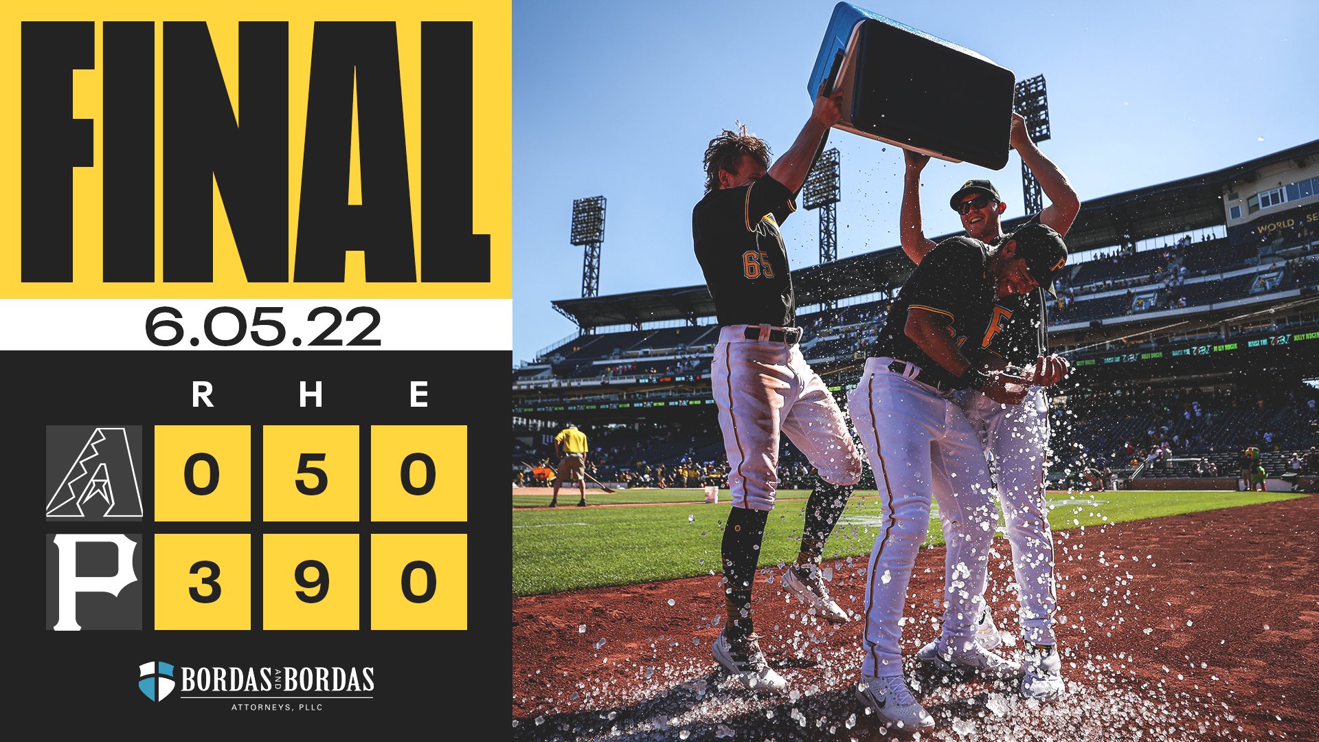 Pittsburgh Pirates on Twitter: "Your Pittsburgh Pirates won two series