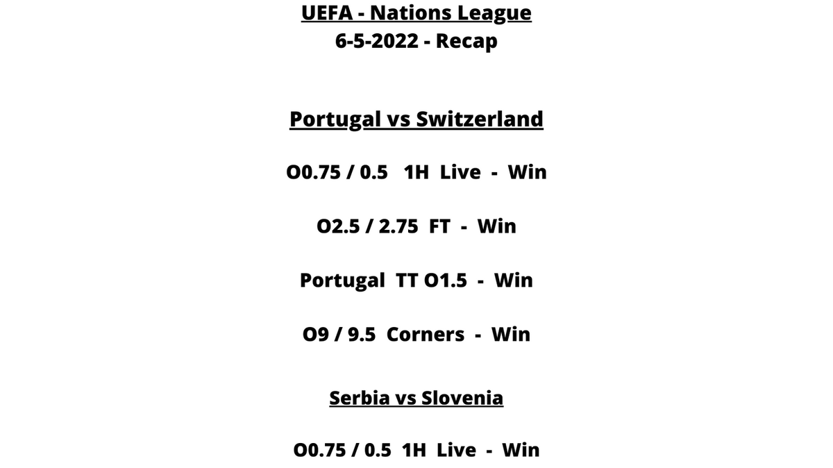 ROICapper1's tweet photo. How About Sweeping The Afternoon #NationsLeague Card  (11 - 0) !!!

#NationsLeague (13 - 1)

#WorldFriendly (2 - 0)

#WoldCupQualifiers &amp;  #U21 (0 - 2)

#InternationalPlays  6 - 5 - 2022   (15 - 3) 

#InternationalPlays Thru  6 - 5 -2022  (67 - 20) BOOM!

https://t.co/v0g3jcwKst https://t.co/2glZwwLhR9