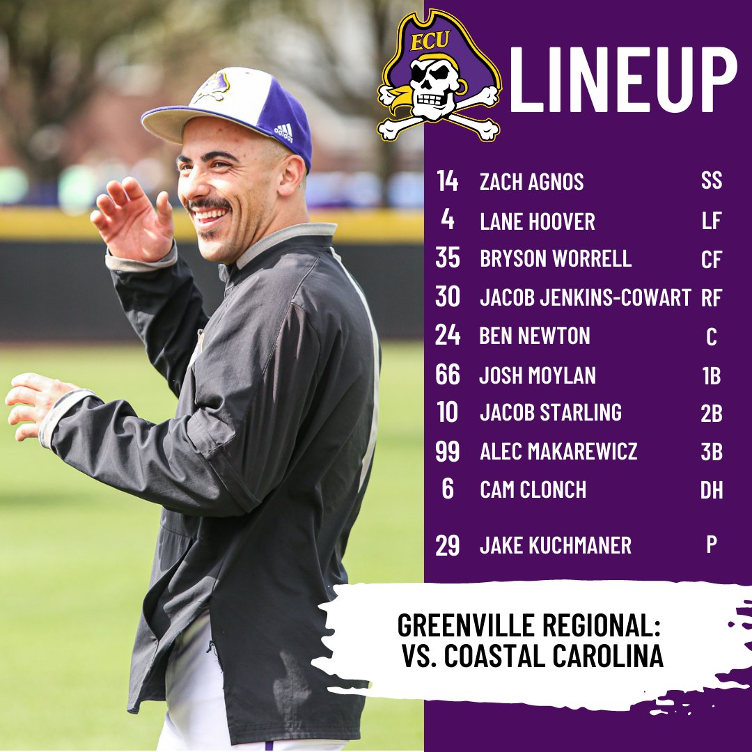 HTC247's tweet photo. Here's ECU's lineup for the Regional Final against Coastal Carolina.

First pitch set for 6:06 p.m. ET on ESPN+. https://t.co/74u2nXVl5h