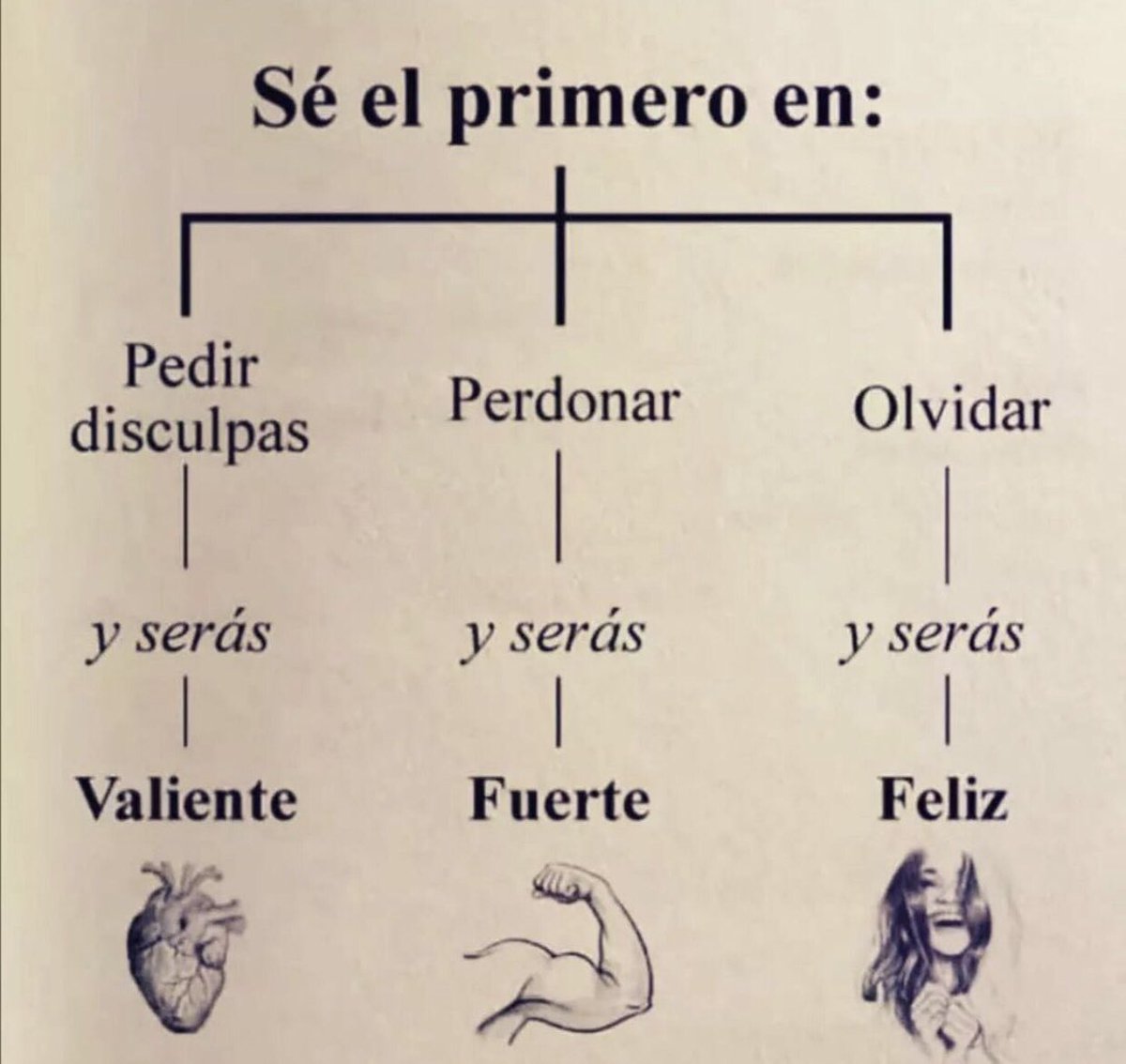 Dr_Blazquez's tweet photo. Nota del día vía @Sololuz5 https://t.co/8vncJuUrSg