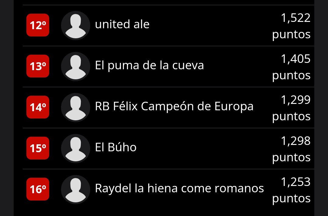potobiwenger's tweet photo. Turno para la 1ra Div de la @premierleague 
@Yuninho9 revalida su título 
Seguido del @Gabo19962 y @yoguerto7 en los puestos dos y tres respectivamente.
Lamentamos el descenso de @alej_cuba87 Migue @Felix_Fantasy93 @amelodeltoro y @raydel_nunez https://t.co/6eXko8wTSU