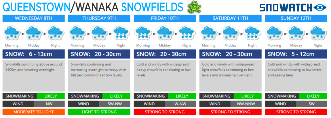 Snowatch's tweet photo. Dump coming for NZ this week! 
NZ Forecast: https://t.co/AQSdQvlZ0y https://t.co/Ks72nF6177