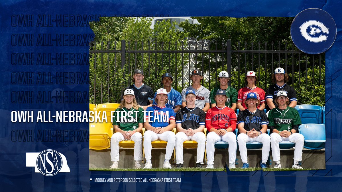Congratulations to <a href="/ParkerMooney/">Parker_Mooney</a> and <a href="/Elliottpeters/">Elliott_Peterson</a> on being selected to Omaha World Herald's All-Nebraska first team! 

Also, congratulations to <a href="/bauer_ryan3/">Ryan Bauer</a> and <a href="/cobyhatcher3/">Coby Hatcher</a> on being selected second team All-Nebraska!

📸: :Lily Smith, The World-Herald